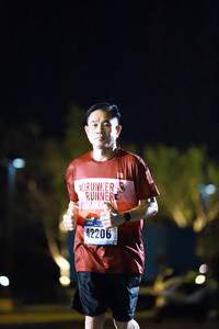 BIB: 42206
                            <button type="button" onclick="openModal(16538500)" class="btn btn-primary btn-sm float-right btn-popup" data-toggle="modal" data-target=".modal-high-quality">
                        <i class="fas fa-shopping-cart"></i> Add to Cart
                    </button>
                                            <button type="button" onclick="isThisMe(16538500, true)" class="btn btn-success btn-sm float-right btn-popup btn-isme hidden" data-toggle="tooltip" data-placement="bottom" title="นี่คือรูปของคุณใช่ไหม คลิกที่นี่เพื่อเอาเข้าอัลบั้ม">
                        <i class="fas fa-plus"></i> Add to album
                    </button>
                    <button type="button" onclick="isThisMe(16538500, false)" class="btn btn-warning btn-sm float-right btn-popup btn-isnotme hidden">
                        <i class="fas fa-ban"></i> Remove from album
                    </button>